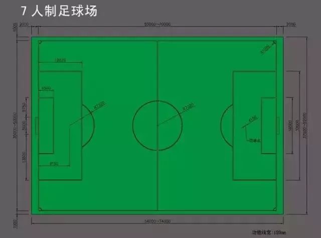 5人足球场尺寸多少?别瞎猜,我给你掰扯清楚 5人足球场尺寸多少?别瞎猜,我给你掰扯清楚